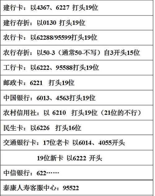 952开头是哪个银行
