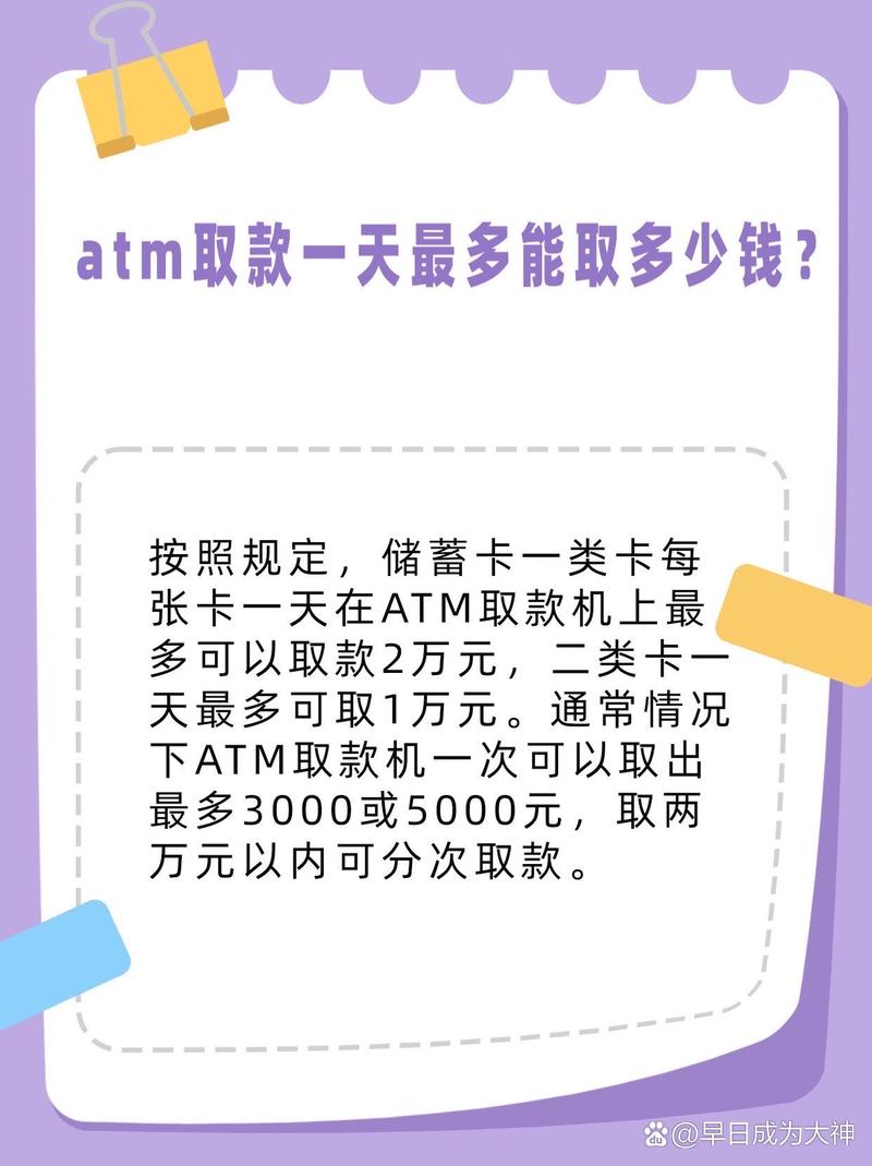二类卡每天取款机能取多少