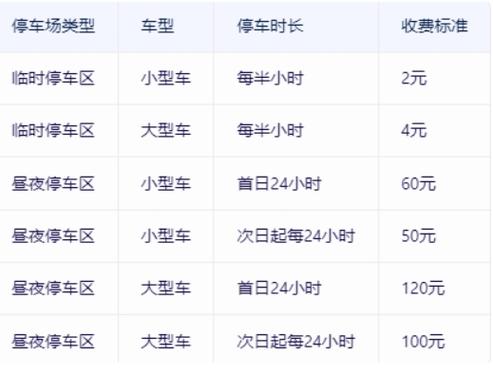 天津十大免费停车