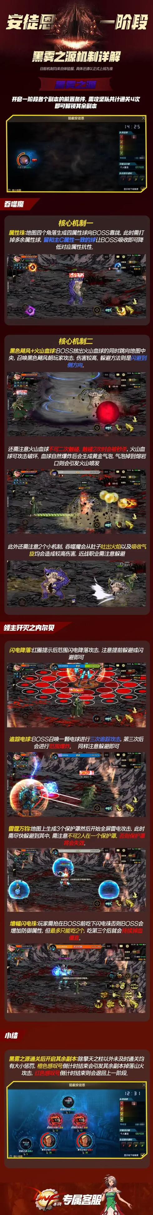 地下城与勇士灵魂之冢怎么过