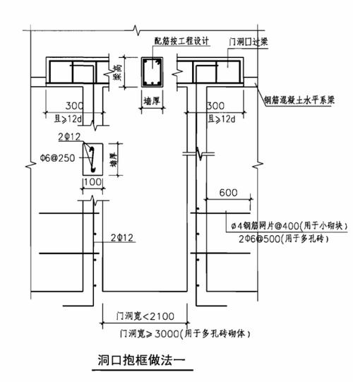 门窗洞口设置抱框规范