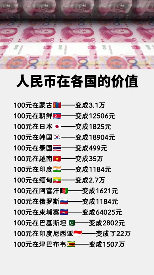 越币900万值多少人民币