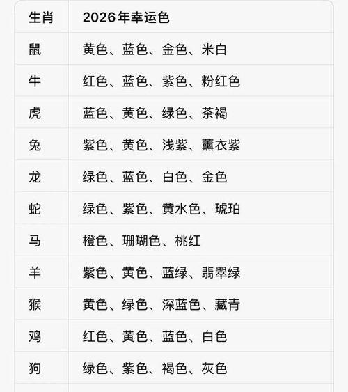 十二生肖幸运色游戏截图