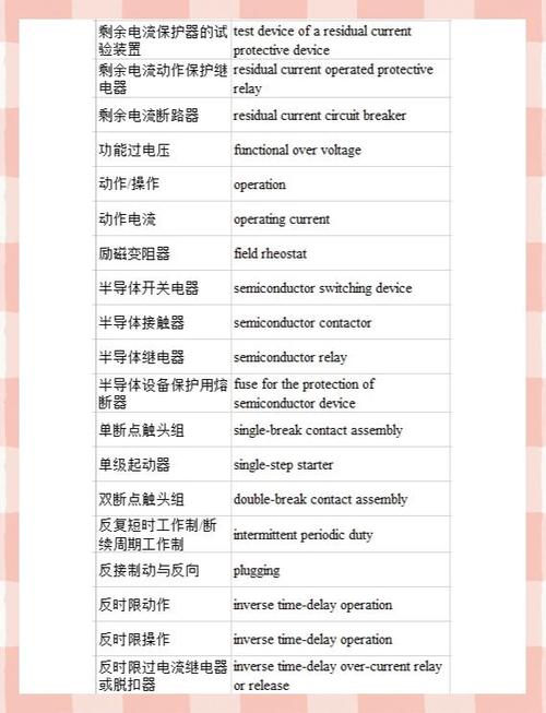行版术语