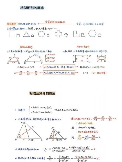 初三相似三角形知识点