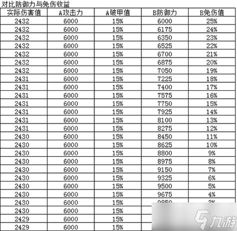 烟雨江湖90级衣服图纸