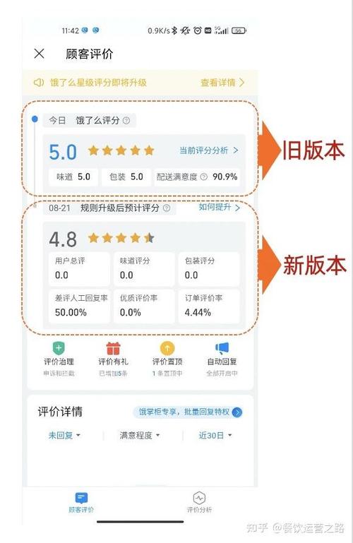 饿了么评分规则