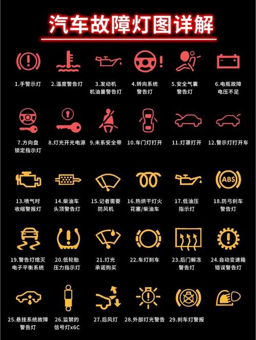 警告指示灯闪烁的解决方法