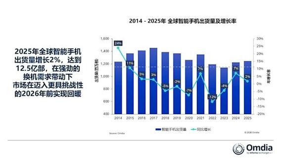 苹果价格2025价目表