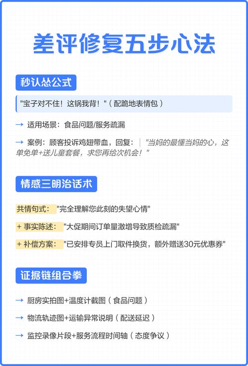 闲鱼怎么改差评