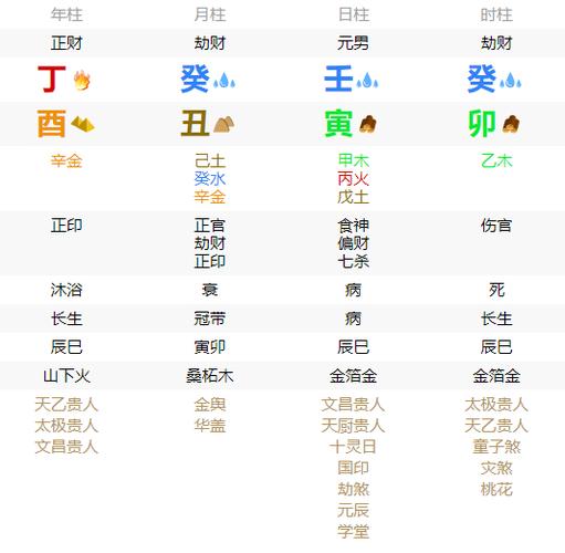 五行属水带财运的名字