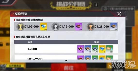 巅峰挑战赛奖励规则