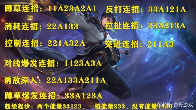 王者荣耀曜的所有连招缩略图
