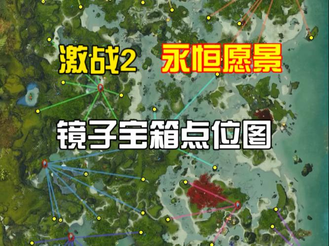 激战2英雄自选宝箱选什么