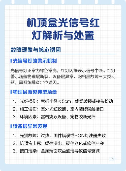 电信机顶盒光信号闪红灯怎么办