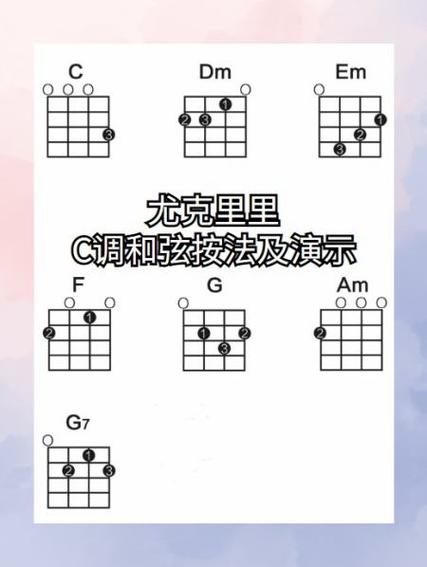 尤克里里c调怎么调