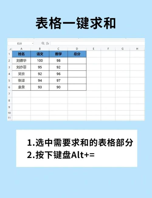表格上怎么自动求和