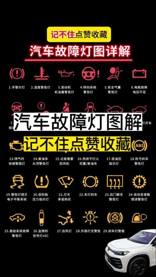 汽车一闪一闪的灯亮了怎么修