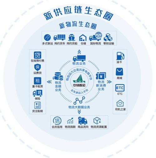大鱼吃小鱼,小鱼吃虾米是什么意思