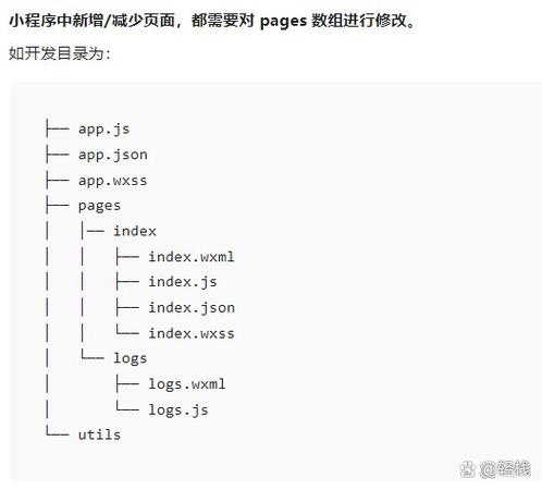 后缀pages是什么文件