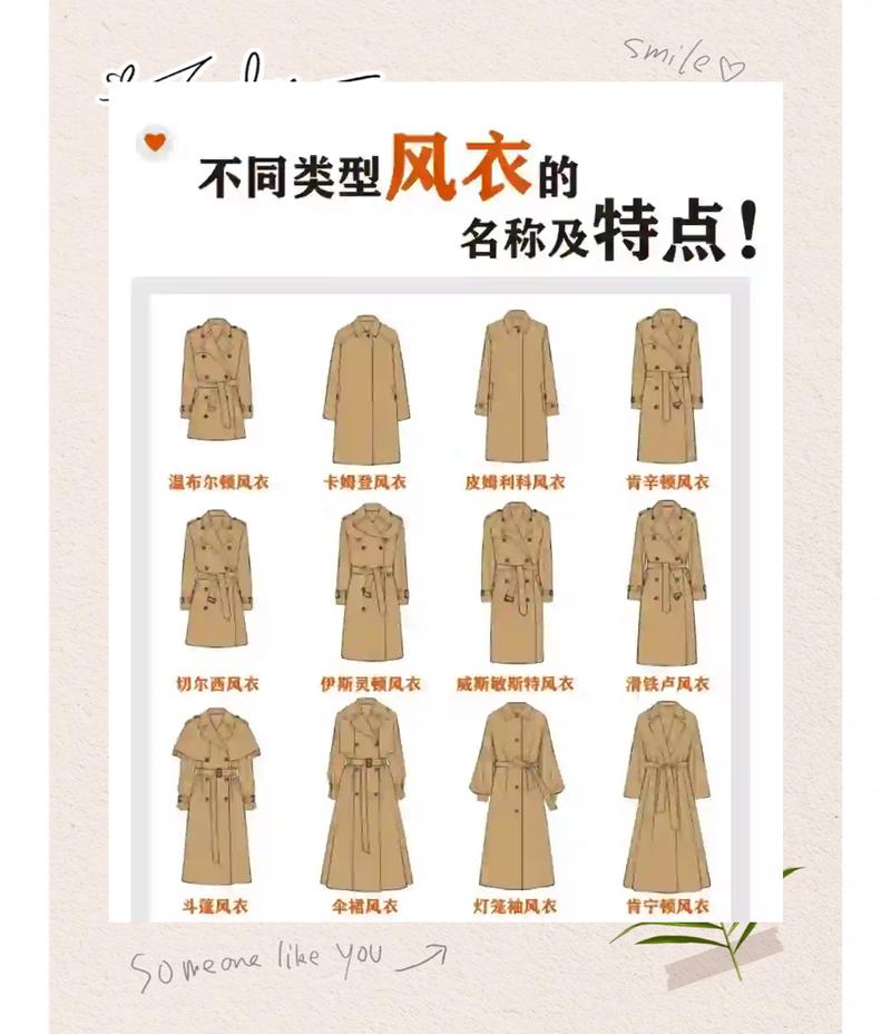 风衣最建议买三个牌子图标