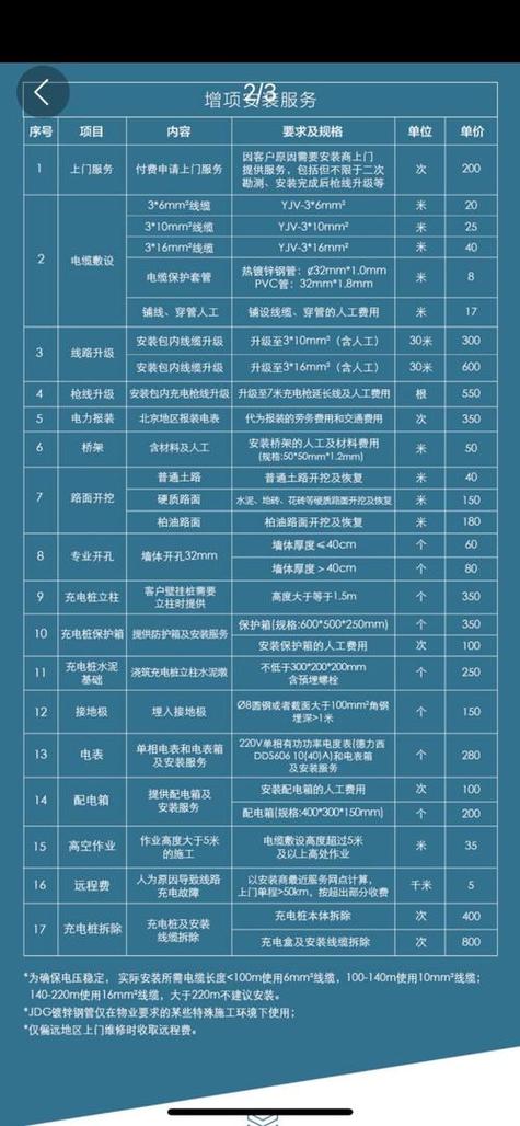 充电桩收费价格