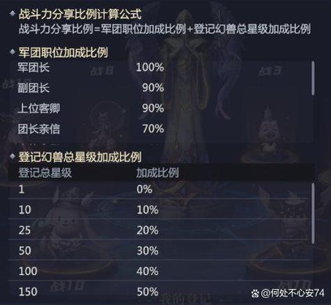 魔域怎么解散军团