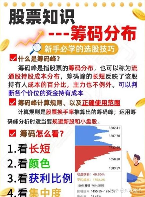 筹码集中度在多少适合拉升截图