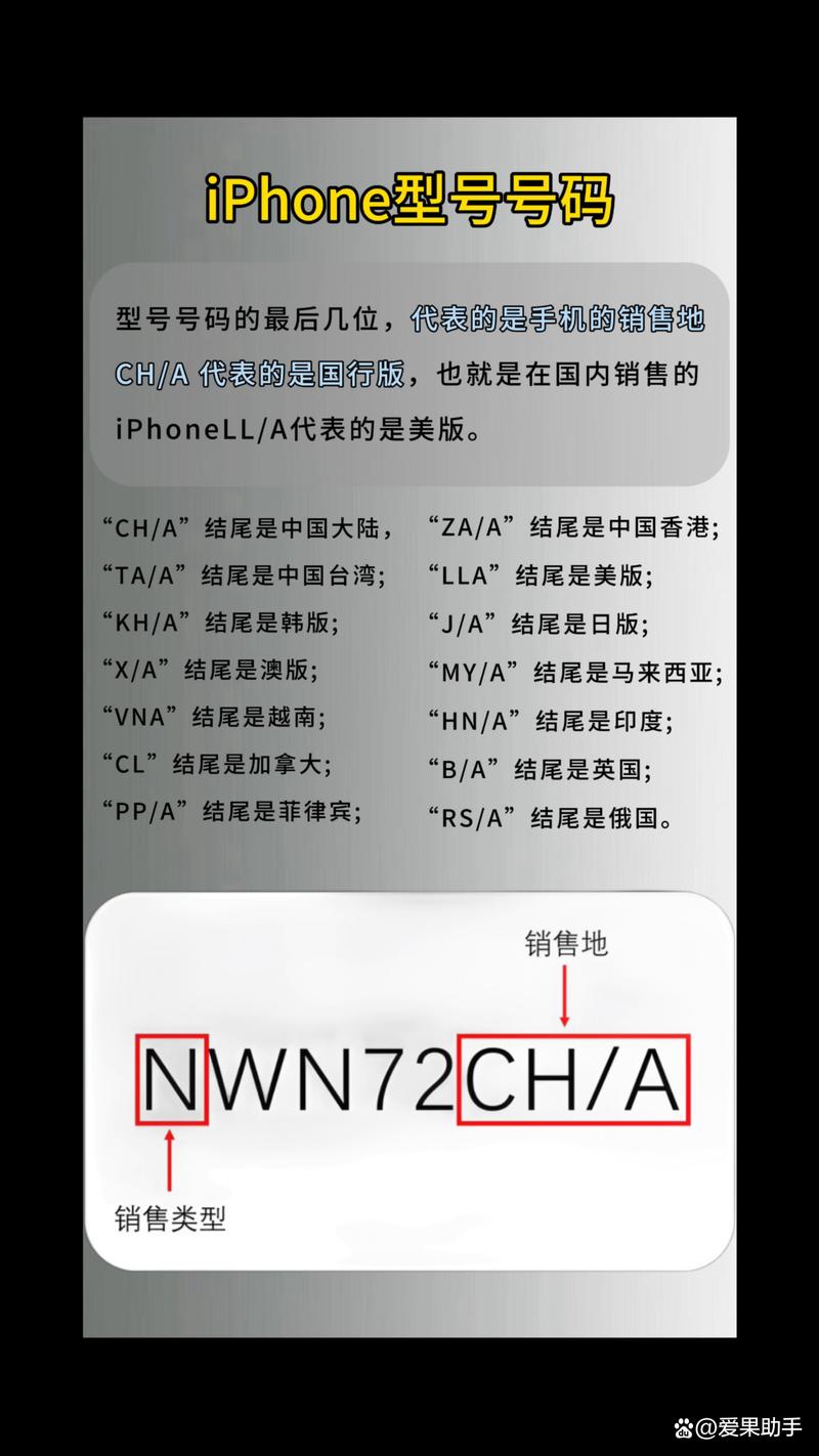 vivo手机序列号10a开头是什么意思啊