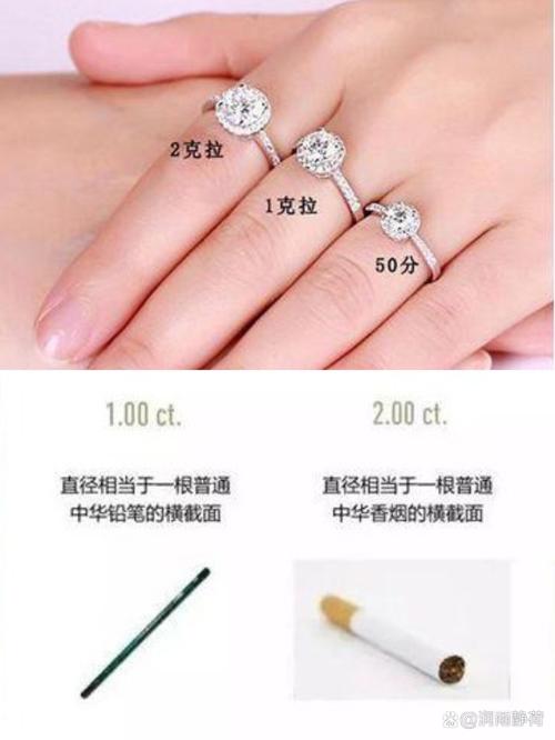 戒指上的钻石怎么取下来