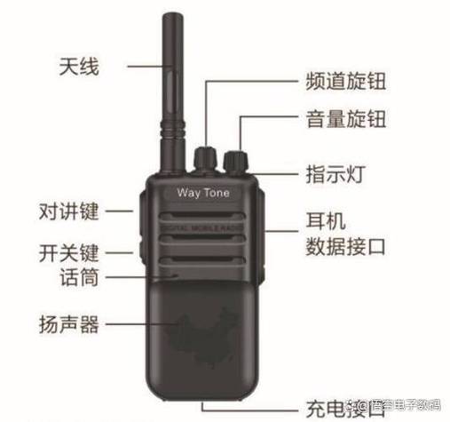 对讲机锁定频道方法