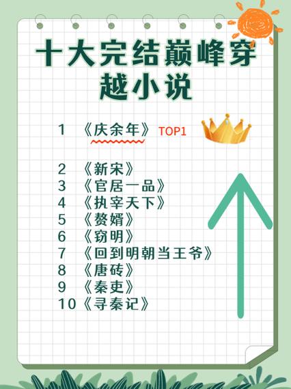 穿越古代文怎样写小说名
