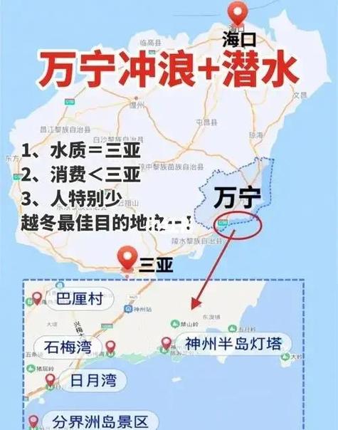 万宁版是什么意思