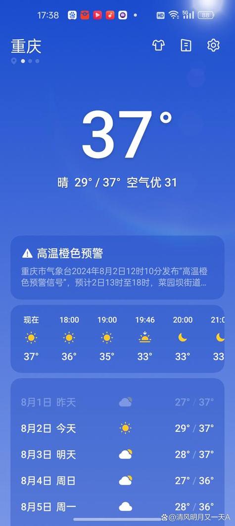 40天内的天气预报