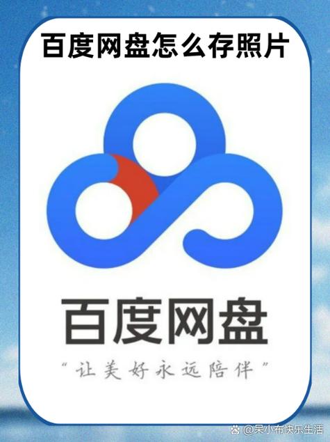 照片上传到百度网盘占内存吗