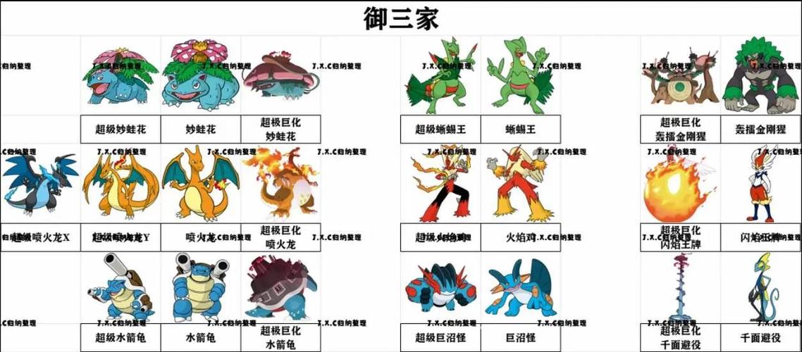 宝可梦剑盾怎么换衣服套装