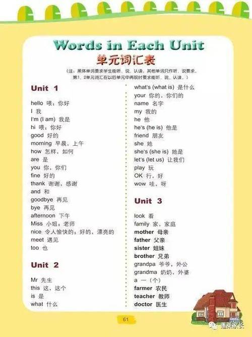 小学三年级上英语
