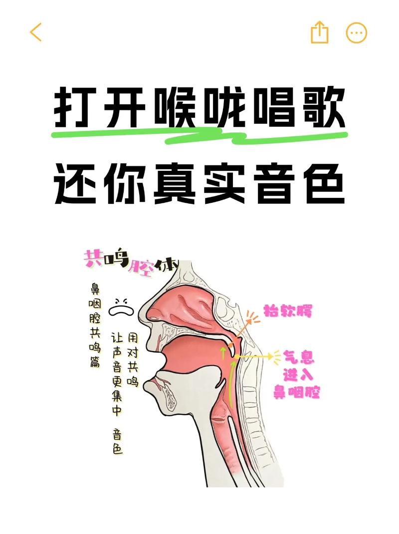 如何打开嗓子去唱歌