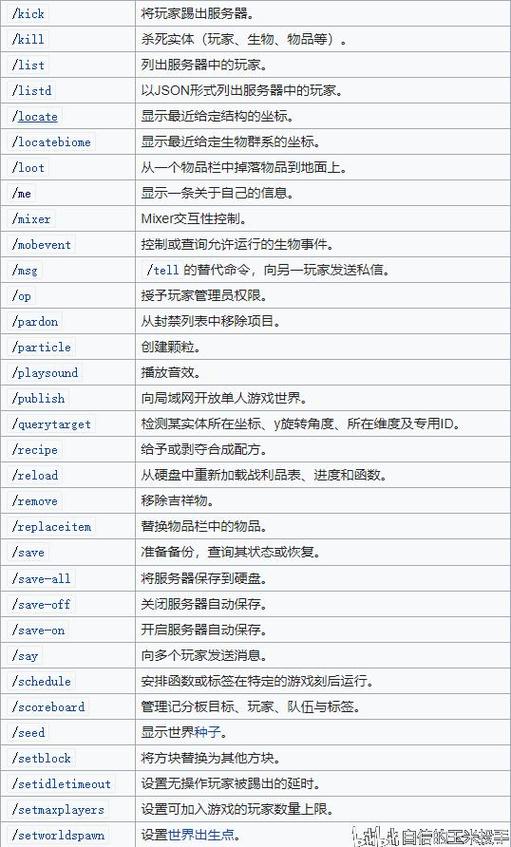 我的世界撤销管理员权限指令