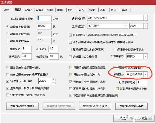 通达信怎么设置涨停板k线颜色