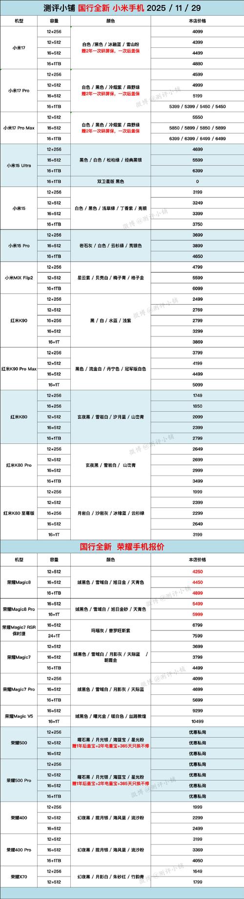 库存电视超过几年不能买