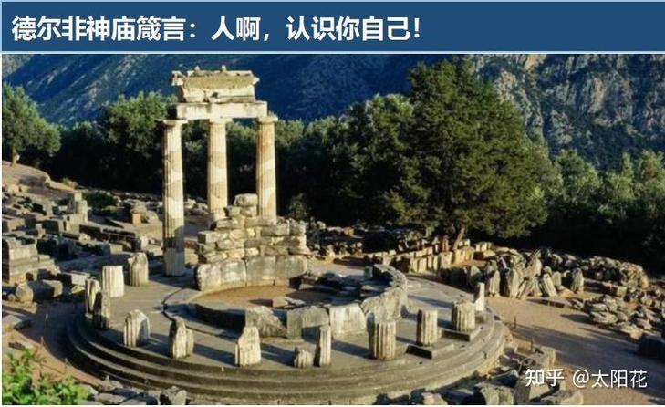 人应该认识你自己