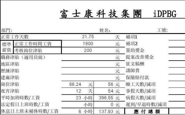 富士康师7薪水一览表