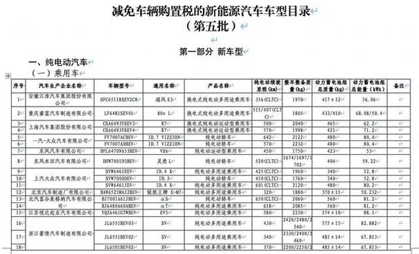 工信部电动自行车目录图标
