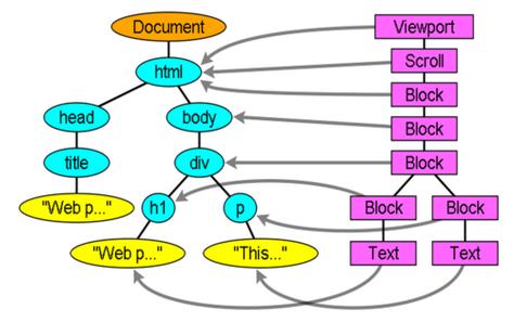 openwrt系统