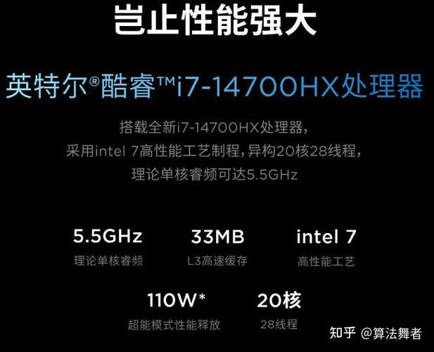 y7000p与r7000p怎么选图标