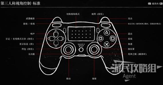 ps4怎么换输入法