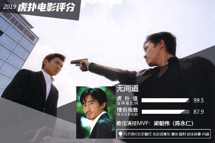 虎扑电影免费播放
