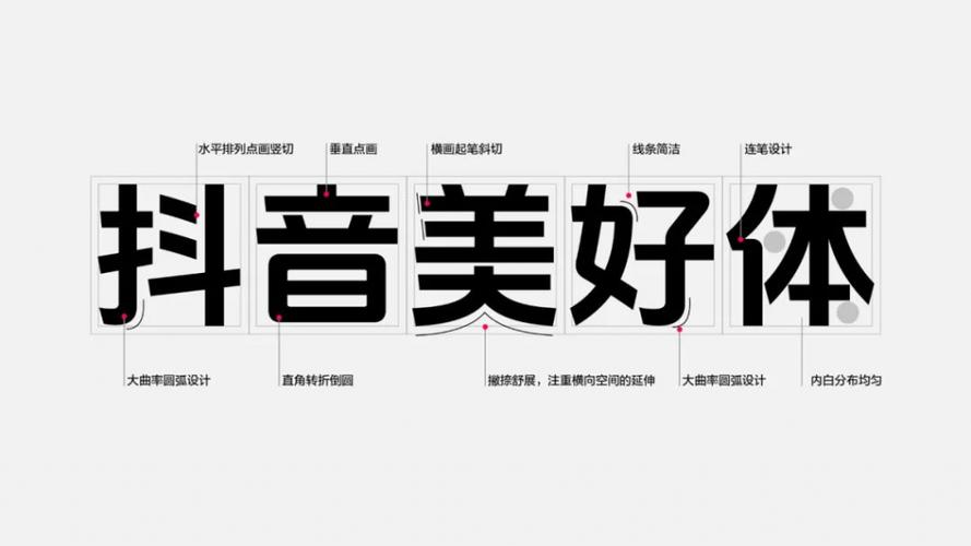 抖音网红字体