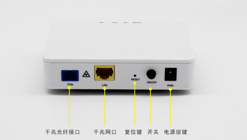 光猫带不带wifi功能
